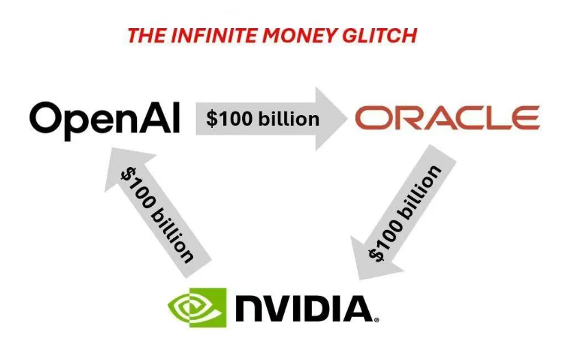 How AI leaders will redefine the course of Nasdaq’s jump