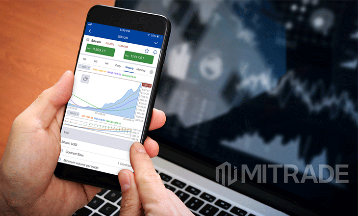 Mitrade expands by acquiring South African LeapRate license